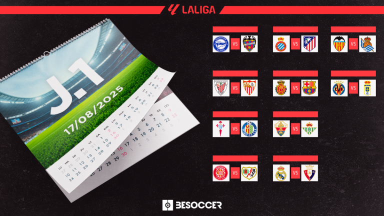 Top Matches to Watch in the Liga Pro 2025 Calendario
